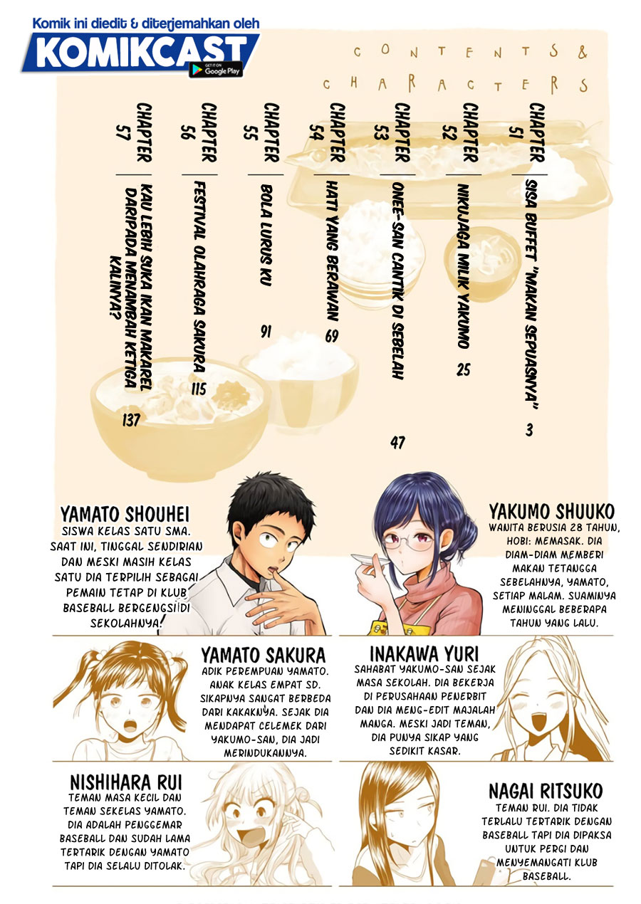 Yakumo-san wa Ezuke ga Shitai. chapter 57